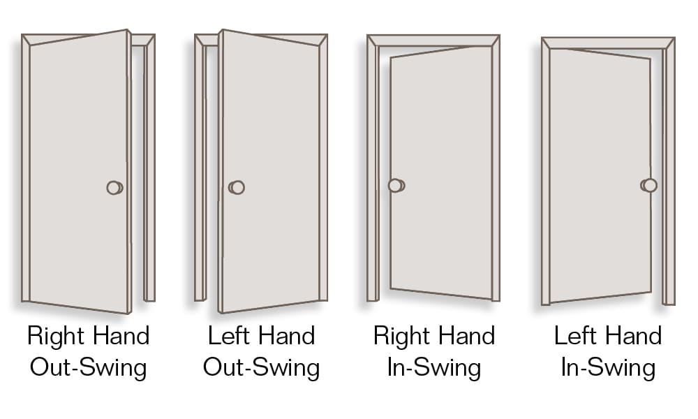 JELD-WEN 32x80 Steel prehung entry door, Right-hand outswing, Primed – infographics view 2