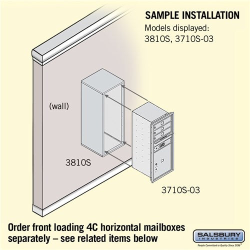 Surface Mounted Enclosure for 3710 Single Column Unit - Aluminum