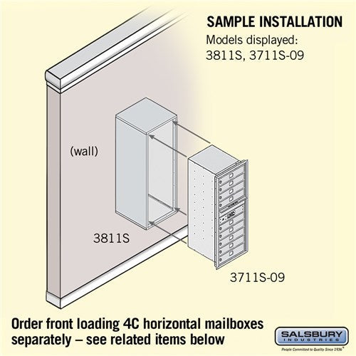 Surface Mounted Enclosure for 3716 Double Column Unit - Bronze