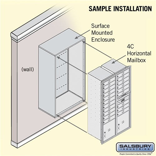Maximum Height Surface Mounted 4C Horizontal Mailbox with 20 Doors and 2 Parcel Lockers