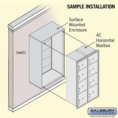 Maximum Height Surface Mounted 4C Horizontal Parcel Locker with 3 Parcel Lockers in Aluminum