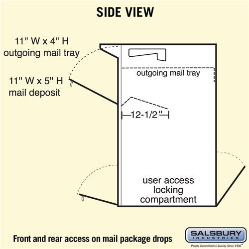 Durable Aluminum Mail Package Drop with Secure Locking Doors and USPS Approval