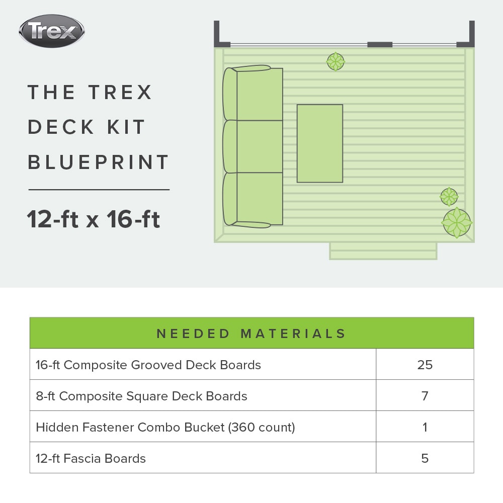 Trex Enhance Basics 1-in x 6-in Composite Deck Board