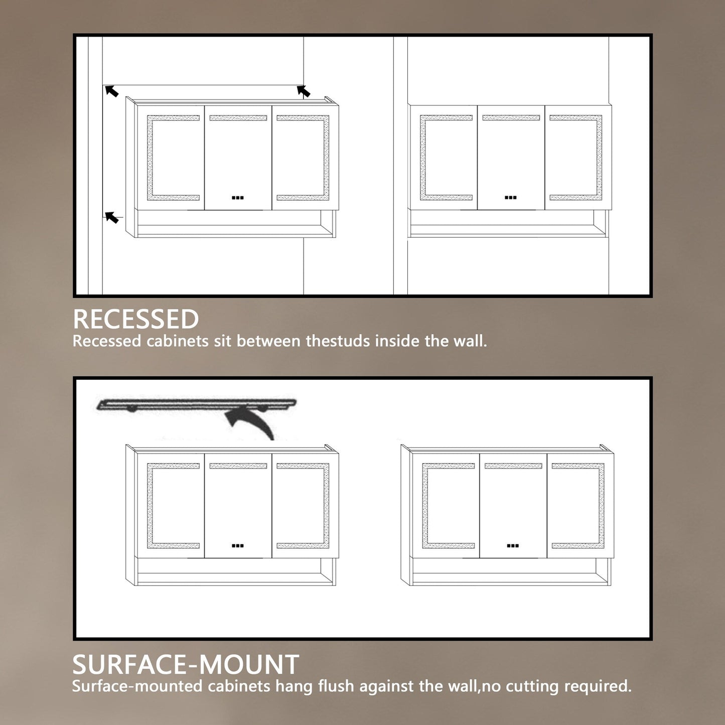 Forclover 48-in x 32-in Lighted LED Fog Free Surface/Recessed Mount Alminum Mirrored Soft Close Medicine Cabinet