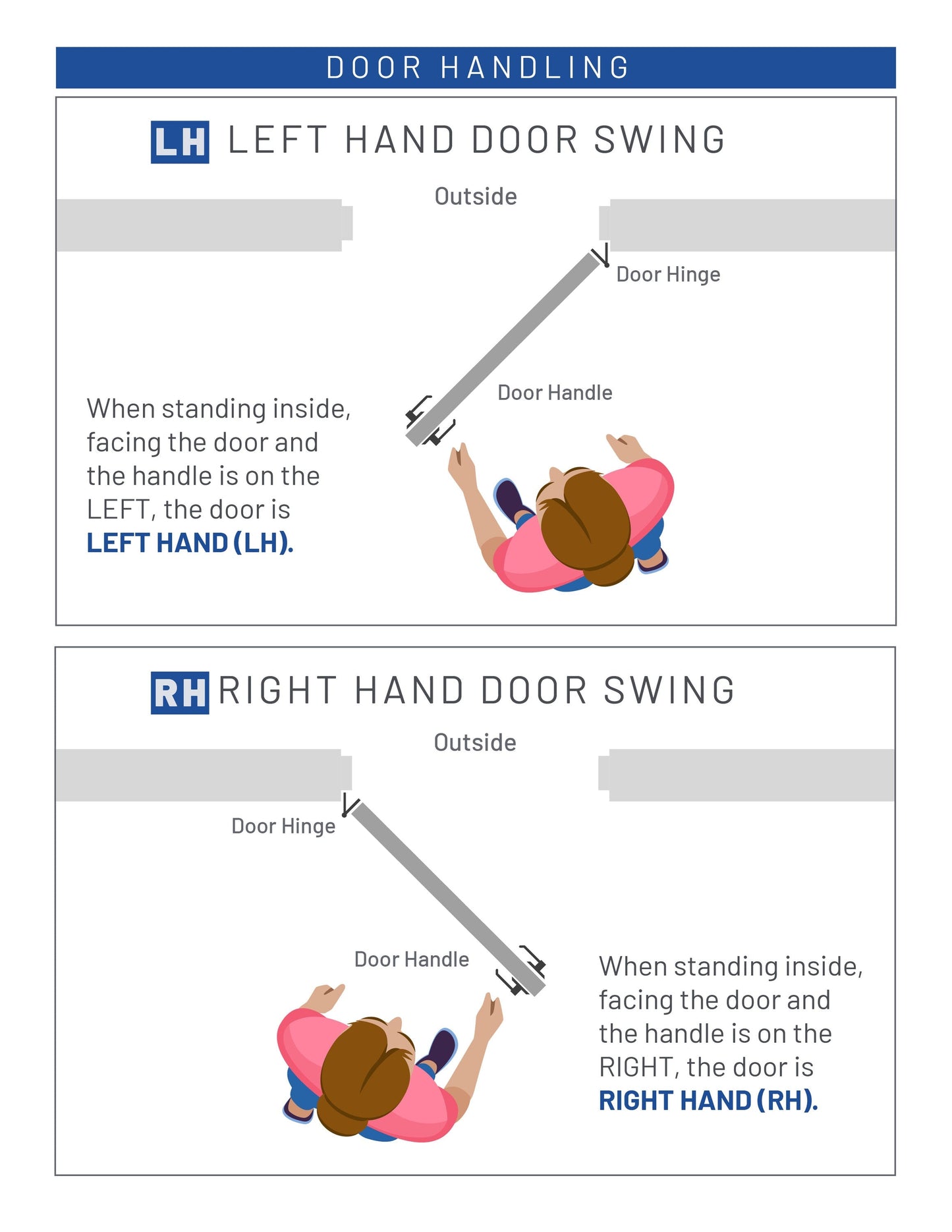 Creative Entryways 4-9/16-in Wood 2/3 Lite Right-Hand Inswing Prehung Dutch Door