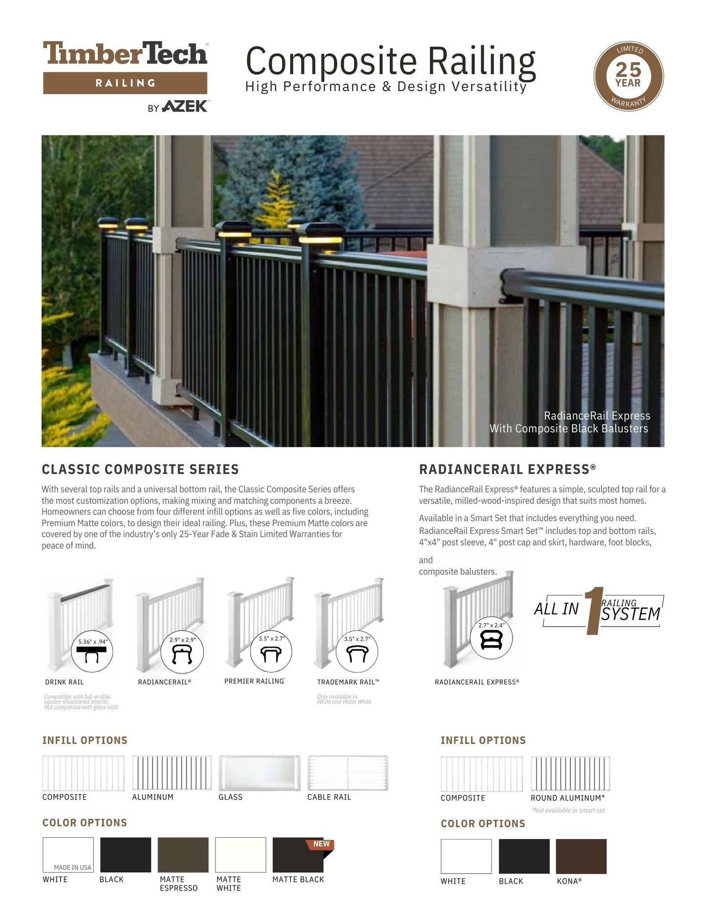 TimberTech RadianceRail Express 4-in x 4-in x 8-ft White Composite Deck Post Sleeve