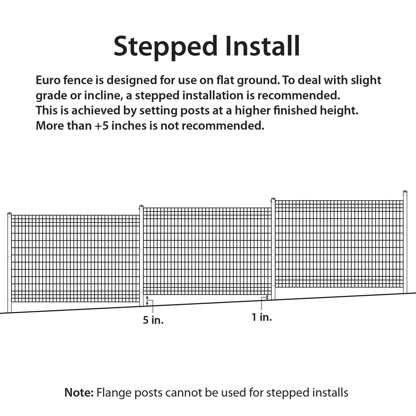 Ironcraft Euro Black Powder-coated Steel Flat-top Decorative Fence Gate