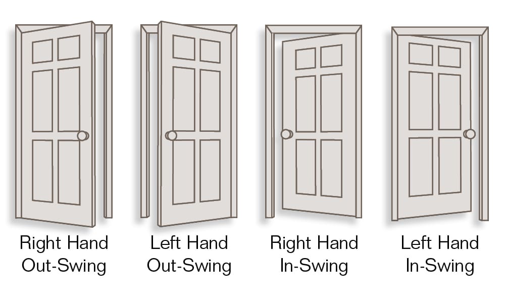 JELD-WEN 36x80 Steel prehung entry door, Left-hand inswing, Painted – infographics view 6