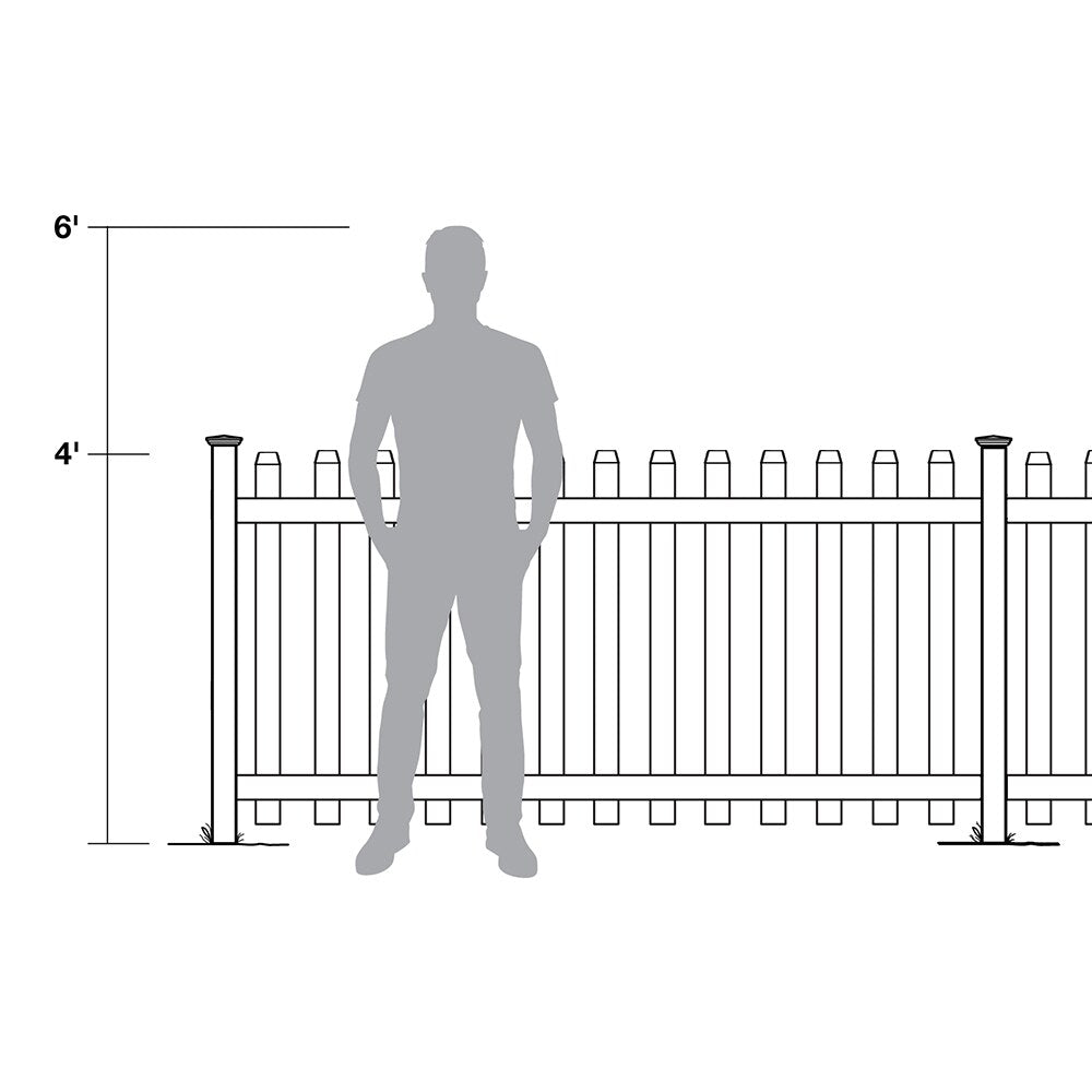 Outdoor Essentials Woodbridge 4-ft H x 6-ft W White Privacy Vinyl Fence Panel (Unassembled)