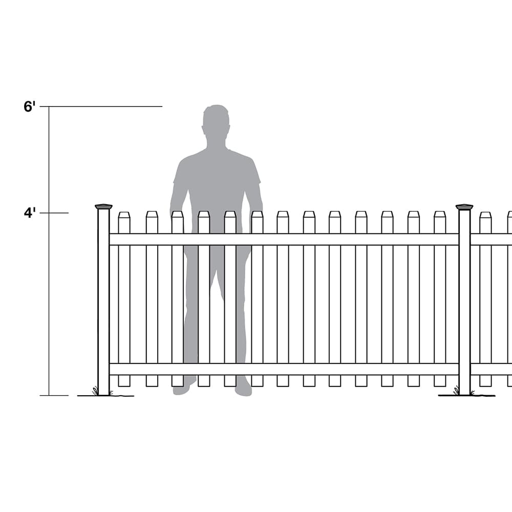 Outdoor Essentials Evanston 4-ft H x 8-ft W White Vinyl Flat-top Fence Panel (Unassembled)
