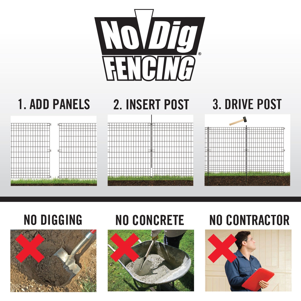 YARDLINK 1-1/2-in W Powder-coated Galvanized Steel Flat-top No Dig Garden Fence Post