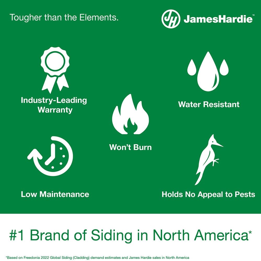 James Hardie 5/16 in. x 4 ft. x 8 ft. HardiePanel Stucco Vertical Siding, HZ10, Primed