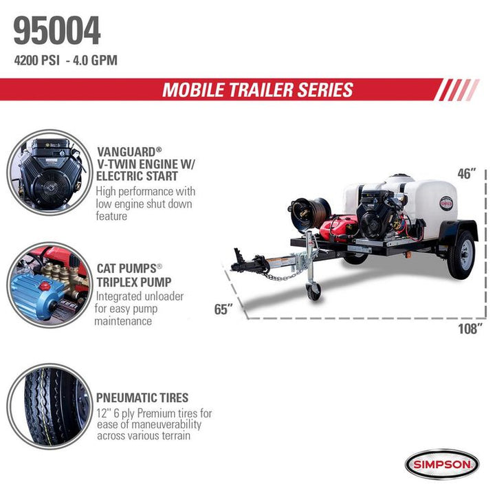 Simpson 4200 PSI at 4.0 GPM V-Twin Electric Start Cold Water Gas Pressure Washer Trailer System and Low Oil Shutdown