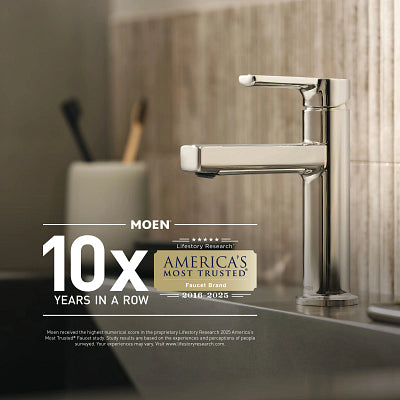 Moen Eva Brushed Nickel 2‑Handle Widespread WaterSense Bathroom Sink Faucet