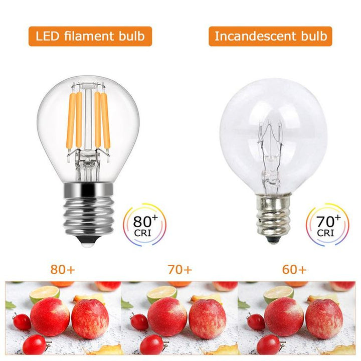 YANSUN 4-Watt (40-Watt Equivalent) S11/G35 E17 Base Edison Not Dimmable LED Light Bulb in Warm White 2700K (2-Pack)