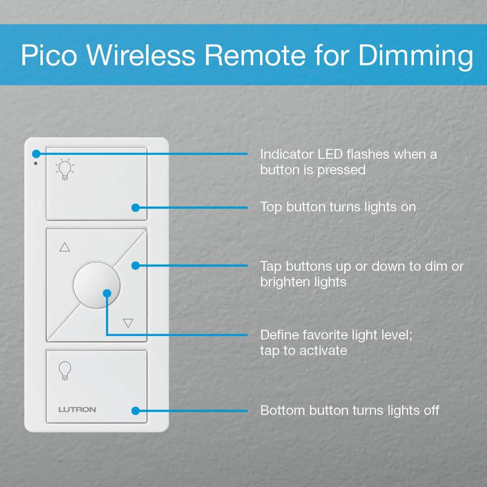 Lutron Pico Smart Remote (3-Button, Dimming) for Caseta Smart Dimmer Switch, Black (PJ2-3BRL-GBL-L01)