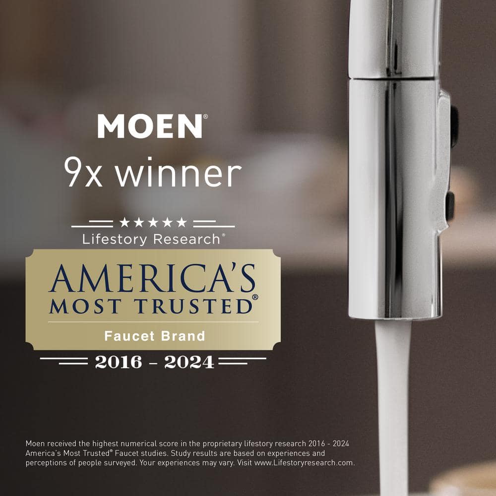 MOEN Chateau 4 in. Centerset 2-Handle Chrome Utility Faucet