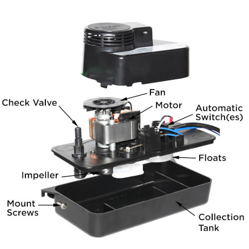 Beckett Pumps CL202UL condensate pump - installed context (Voltage: 230V; Horse Power: 1/30)