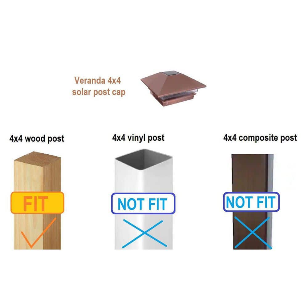 Veranda 4 in. x 4 in. (3.5 x 3.5 Post Size) 3 Lumens Copper Plated Plastic Solar Post Cap