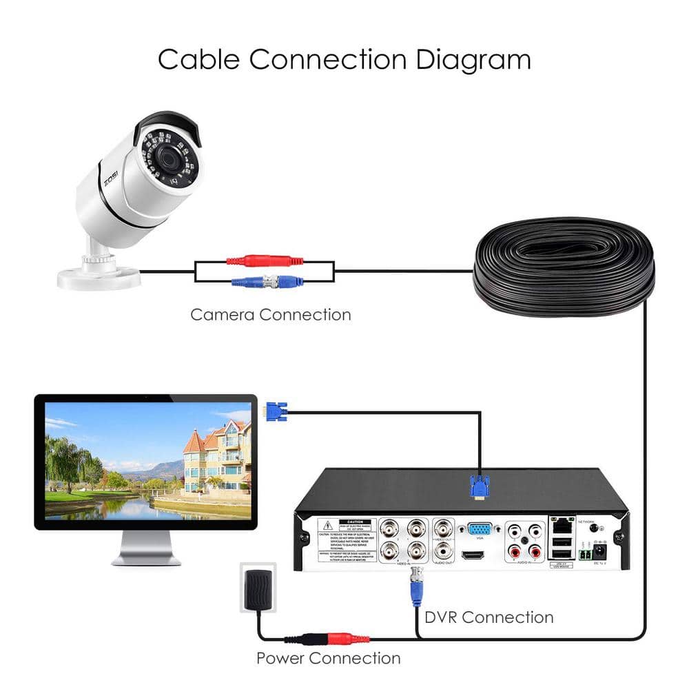 ZOSI 100 ft. Security Camera Cables BNC Cord Video Power Cable (4 pack of 100ft)