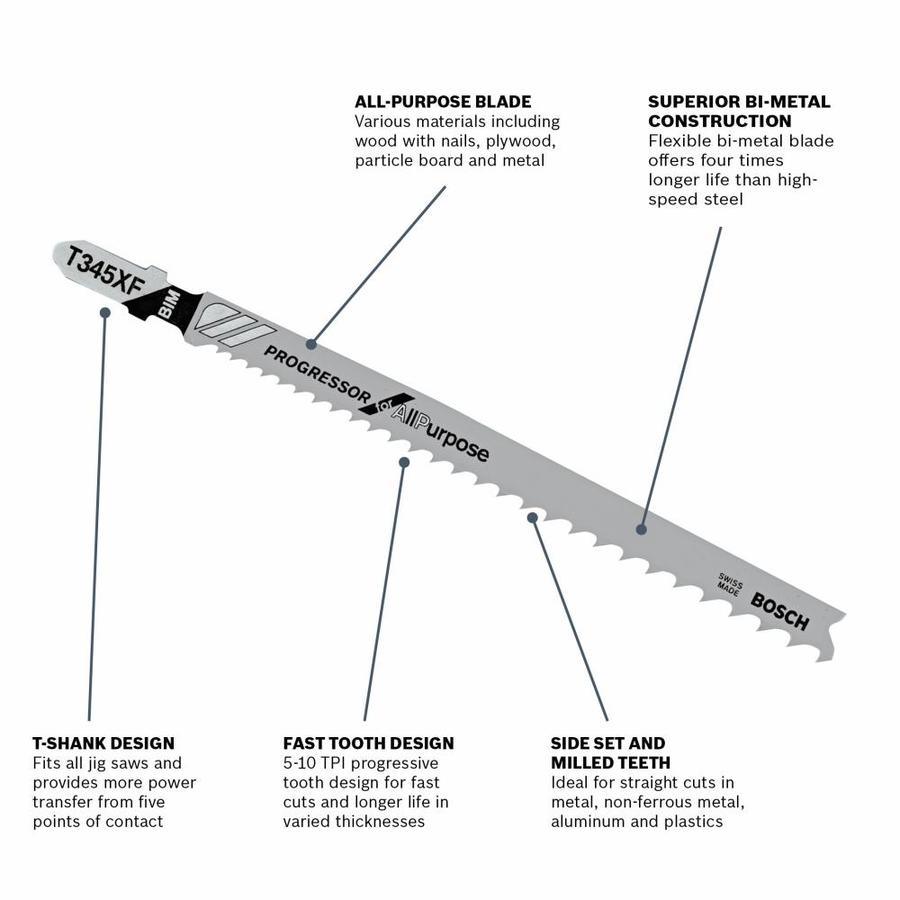 Bosch 3-Pack 5-1/4-in T‑Shank Bi‑Metal Jigsaw Blades