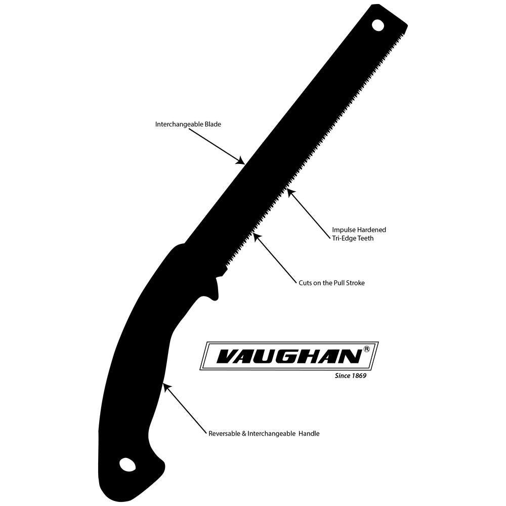 8.5 in. Pull Saw with Composite Handle - Super Arbor