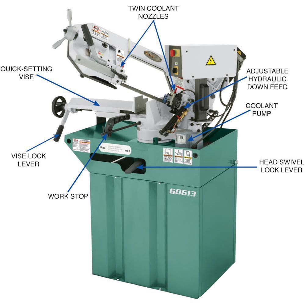 7" x 8-1/4" Swivel Metal-Cutting Bandsaw - Super Arbor