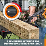 POWER SHARE 20-Volt Reciprocating Saw - Super Arbor