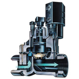 3/4 in. FPT In-Line Valve - Super Arbor