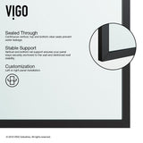 33 in. x 73 in. Frameless Fixed Shower Screen in Matte Black - Super Arbor