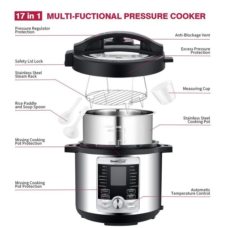 6 Qt. Stainless Steel 17-in-1 Multi-Use Electric Pressure Cooker with Stainless Steel Inner Pot
