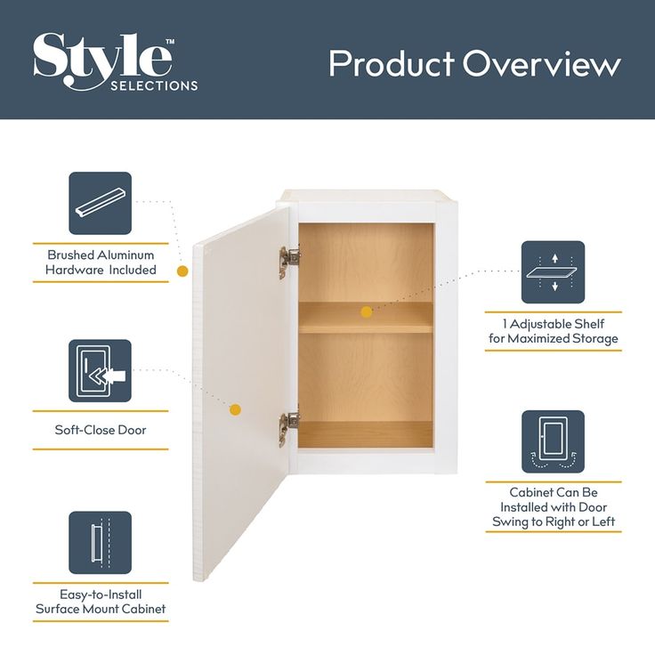 Style Selections Acadia 12-in W x 20-in H x 6.93-in D White Bathroom Wall Cabinet