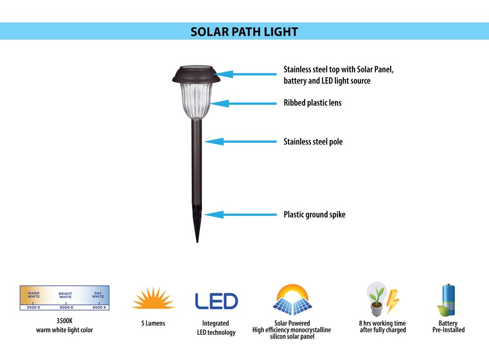 Portfolio 4x Brighter 4.8-Lumen Stainless Steel Solar Integrated LED Path Light, 3500K Warm White