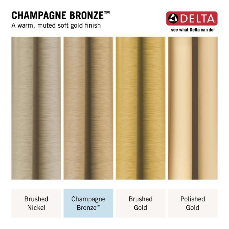 Delta Champagne Bronze Lever Shower Handle