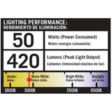 Low Voltage 50-Watt Black Outdoor Landscape Flood Light T3 Halogen Bulb