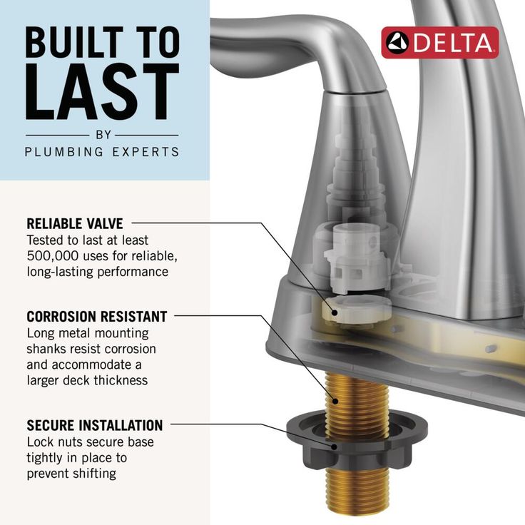 New Lower Price; Delta Foundations Chrome 2-Handle 4-in Centerset WaterSense Bathroom Sink Faucet with Drain