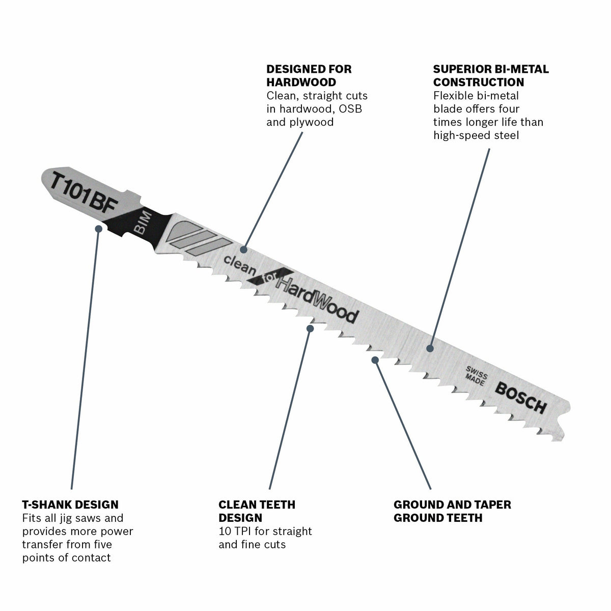 Bosch 5-Pack 4-in T-Shank Bi-Metal Jigsaw Blades, 10 TPI (T101BF)