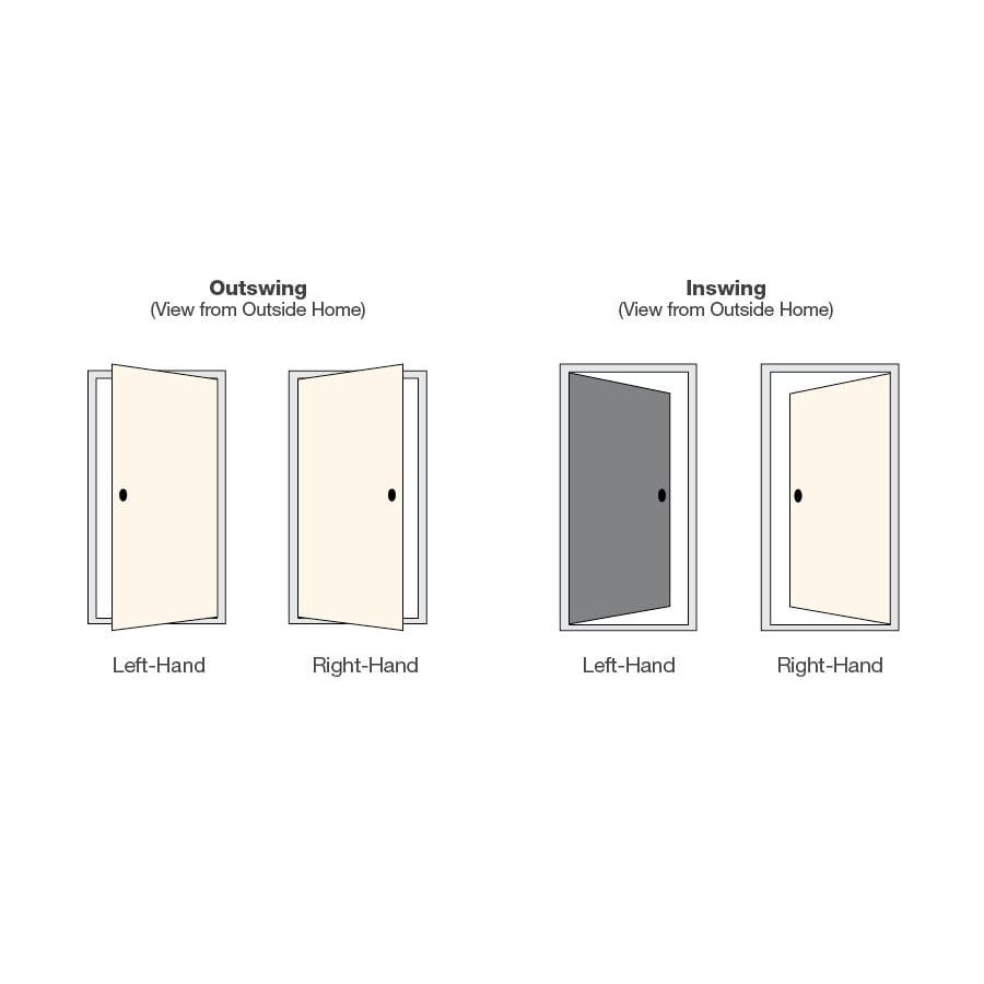 Therma-Tru Benchmark Doors 95-in x 80-in 4-9/16-in Low‑E Ready-to-Paint Fiberglass French Left-Hand Inswing Double Patio Door with Sidelights, Brickmould Included