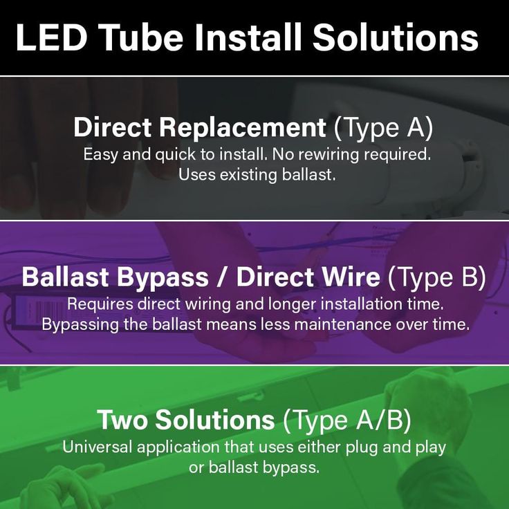 Feit Electric 6 in. 15-Watt T8 32W/ T12 40W Equivalen Cool White (4100K) G13 U-Bend Linear LED Tube Light Bulb (12-Pack)