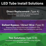 Feit Electric 6 in. 15-Watt T8 32W/ T12 40W Equivalen Cool White (4100K) G13 U-Bend Linear LED Tube Light Bulb (12-Pack)