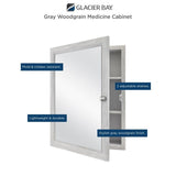 20 in. x 26 in. Recessed or Surface Mount Framed Medicine Cabinet in Gray