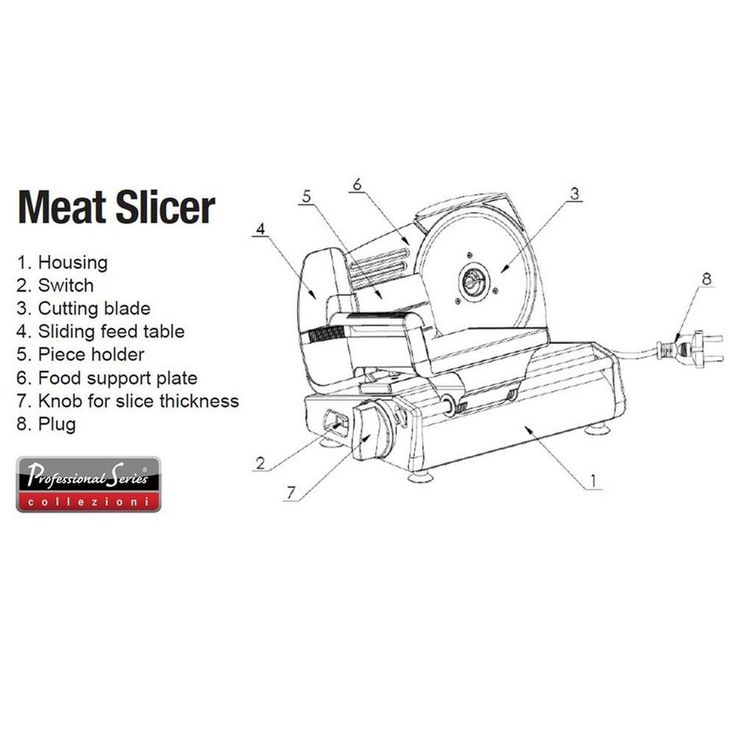 Professional Series Stainless Steel Meat Slicer