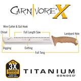 Carnivore X 18 in. ABS Handle Multi-Chisel Full Tang Blade and Full Length Saw Machete with Removable Trimming Knife - Super Arbor