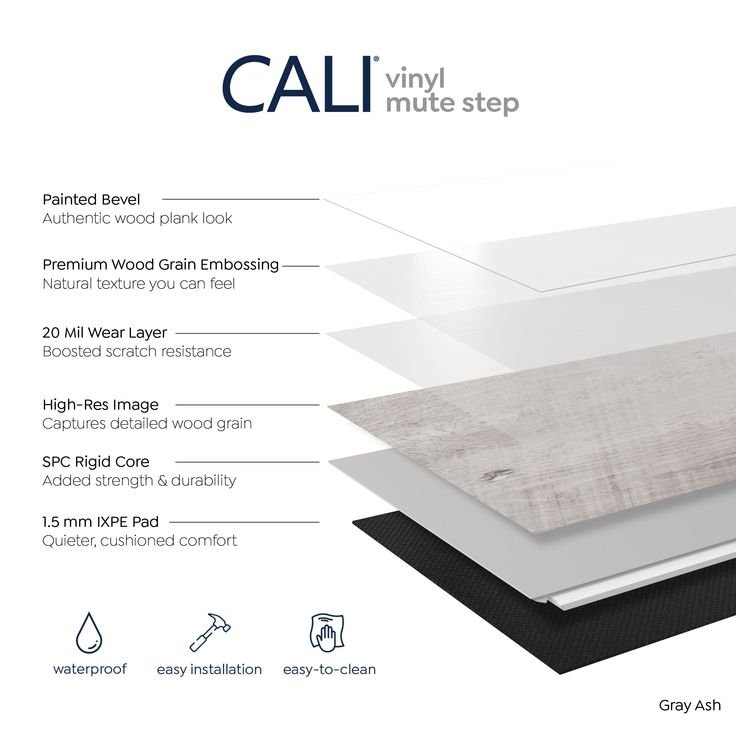CALI Mute step Gray Ash Gray 20-mil x 7-in W x 48-in L Waterproof Interlocking Luxury Vinyl Plank Flooring (24.03-sq ft/ Carton)