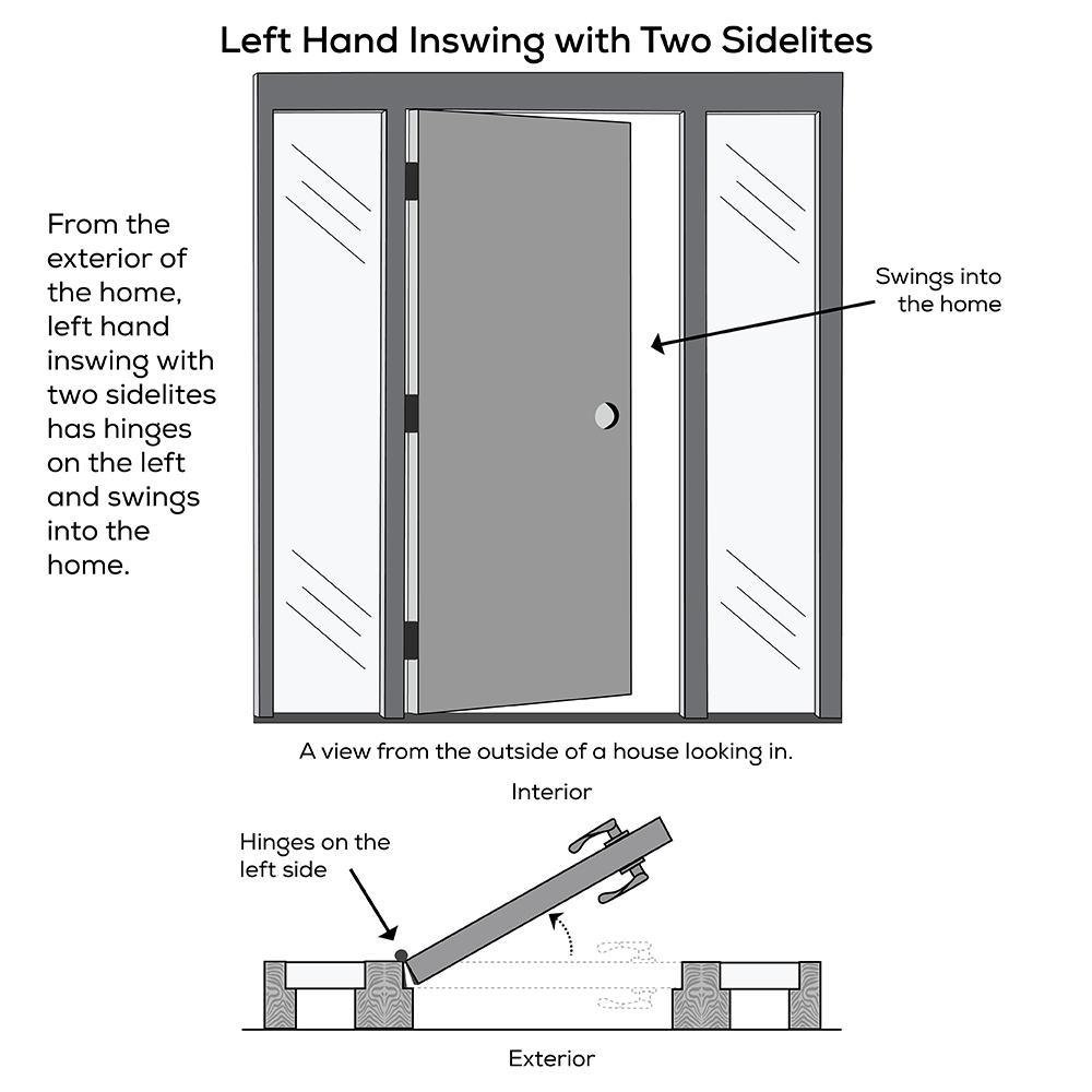 68.5 in. x 81.75 in. Celeste Left-Hand Inswing 4-Lite Frosted Modern Painted Steel Prehung Front Door with Sidelites - Super Arbor