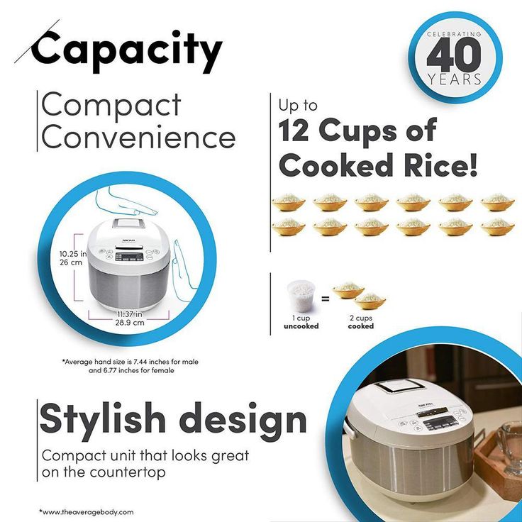 3 Qt. White Electric Multicooker