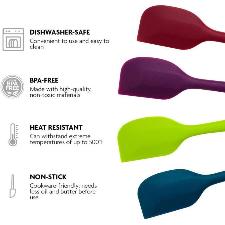 Premium Silicone BPA-Free Spatula, Stainless Steel Core, 500°F Heat-Resistant, Non-Stick, Dishwasher Safe (Set of 4)