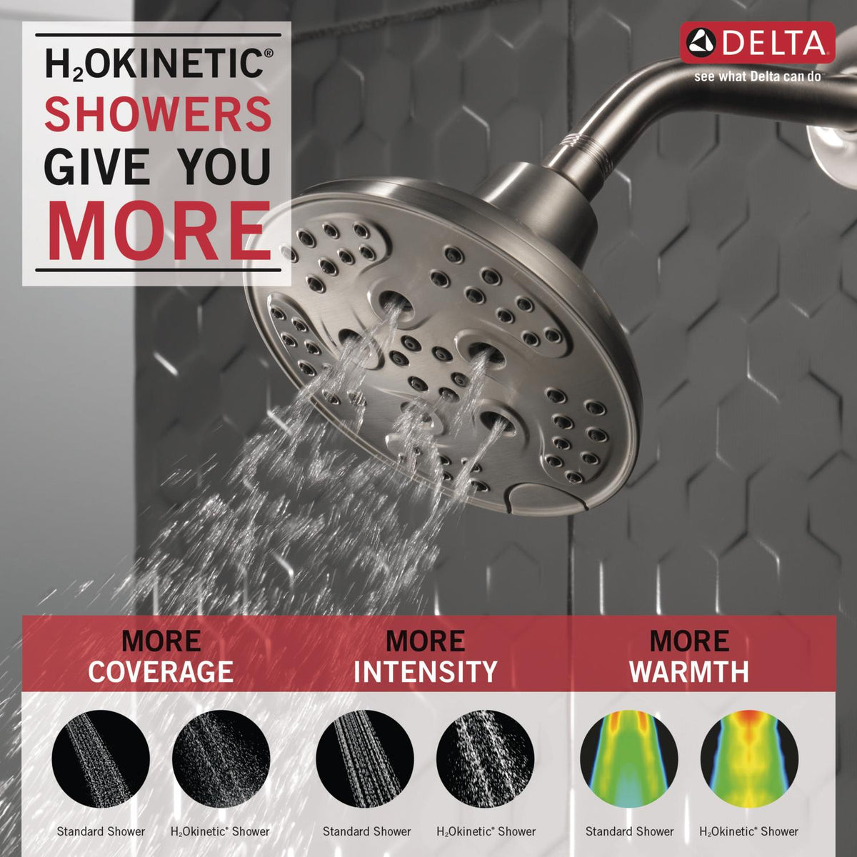 Delta Universal Showering Components Stainless 5-Spray Rain Shower Head, 1.75-GPM (6.6-LPM), 6-in