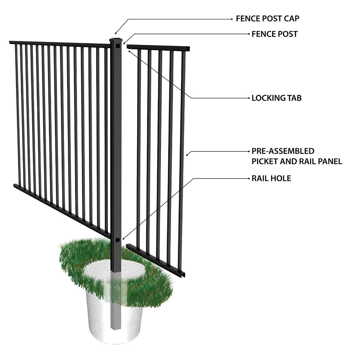 Ironcraft Eastham 4-ft H x 6-ft W Black Powder Coated Aluminum Flat-top Yard Fence Panel
