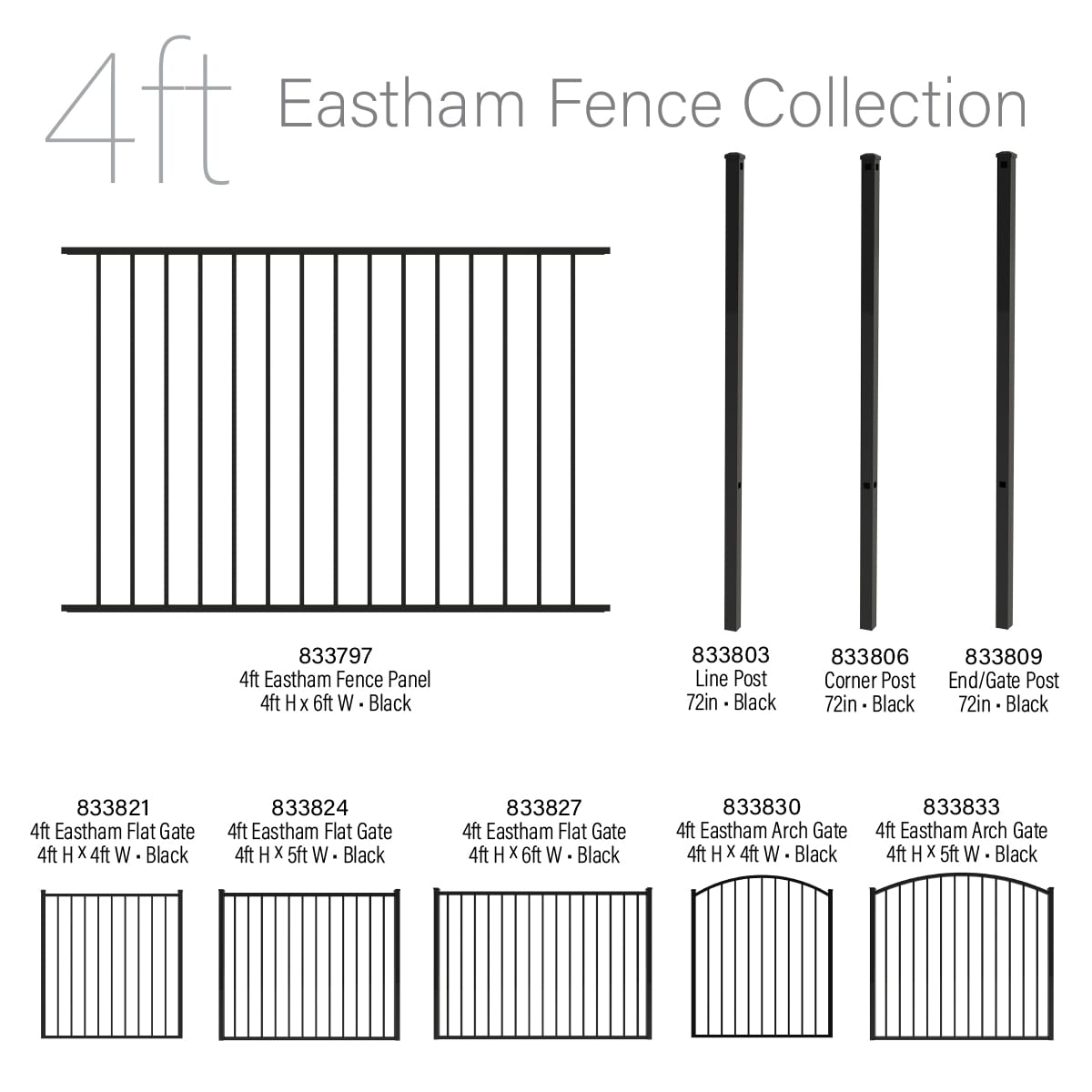 Ironcraft Eastham 4-ft H x 6-ft W Black Powder Coated Aluminum Flat-top Yard Fence Panel